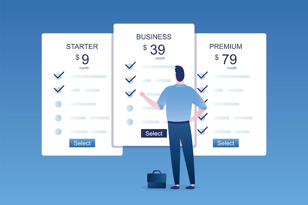 Planowanie budżetu rozwojowego